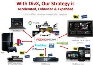 Divx продан: убить youtube за $323 млн