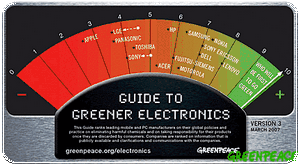 Lenovo возглавил рейтинг «зеленой» электроники greenpeace