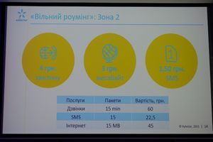 Новая акция от «киевстар» — услуги роуминга в россии по 1 грн.