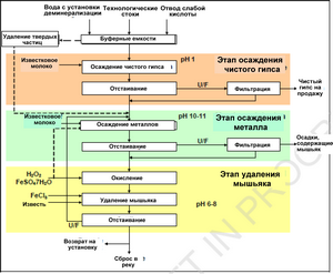 razrabotan-jeffektivnyj-metod-identifikacii_1.png