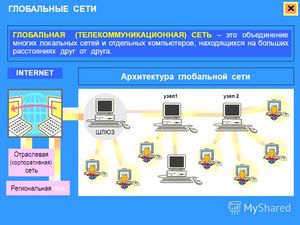 Телекоммуникационная фирма bitway – ведущий московский интернет-провайдер!