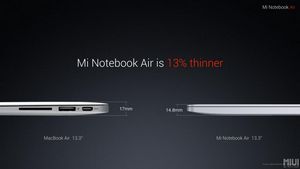 Xiaomi показала macbook air